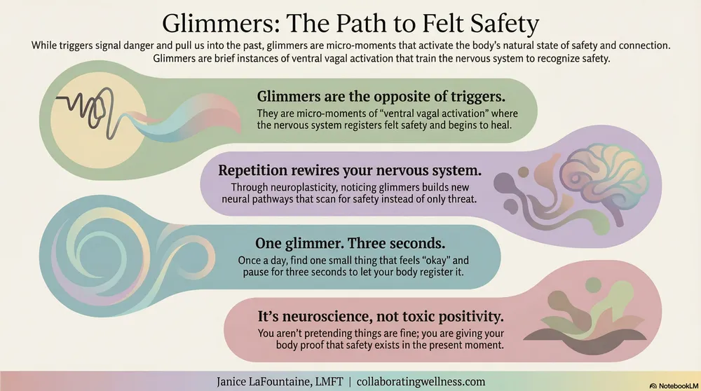 glimmers vs triggers